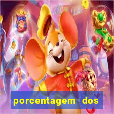 porcentagem dos jogos slots pg